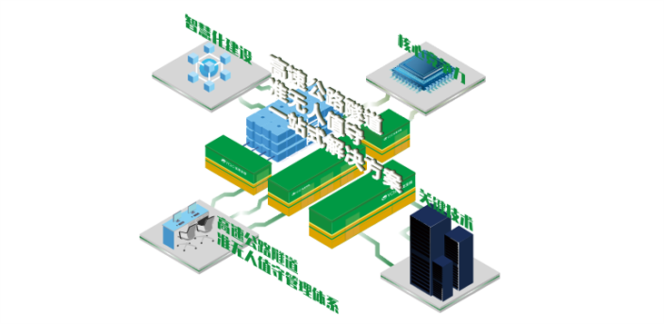 高速公路隧道迈入“准无人值守”时代：智慧微站重塑运营新范式