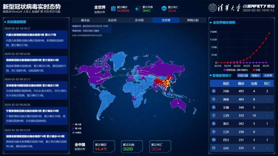 清华ku娱乐，以科技助力武汉“新冠战疫”