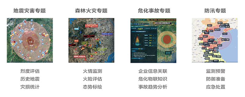 多灾种辅助决策系统（地震/防汛/森林火灾/危化品事故/煤矿事故…）