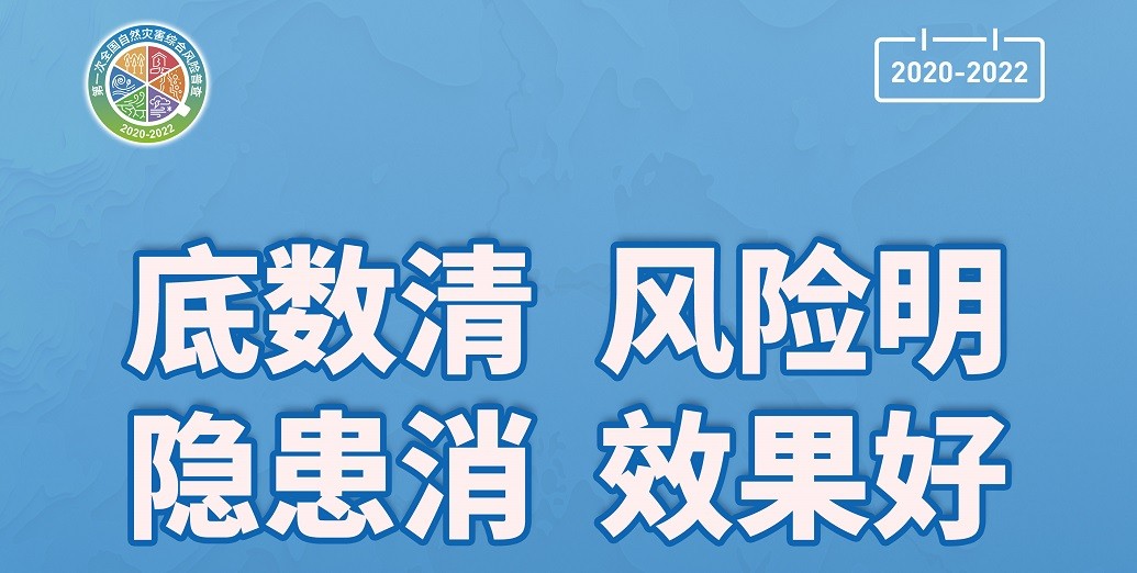 ku娱乐科技风险普查业务“大会战”方兴未艾，多地项目持续落地