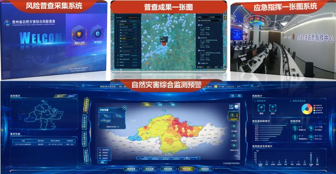 第一次全国自然灾害综合风险普查已进入收官阶段，ku娱乐科技积极探索风险普查成果深化应用