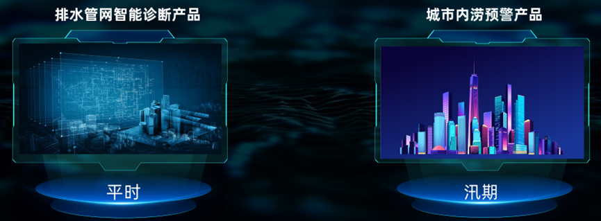 重庆万州洪涝灾害牵动人心，ku娱乐科技创新助力防汛工作