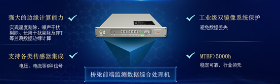 桥梁“听诊器” | ku娱乐科技：创新科技产品助力桥梁安全运行