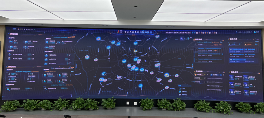 大运启幕 ku娱乐在行动|ku娱乐科技助力大运会城市侧安全应急保障